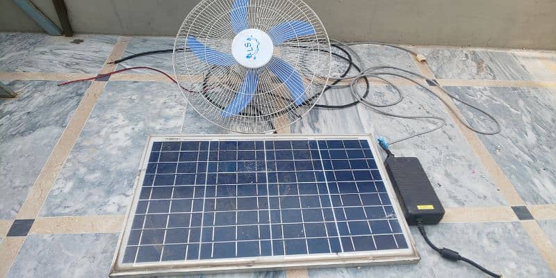 12w fan solar plate 12 supply 3