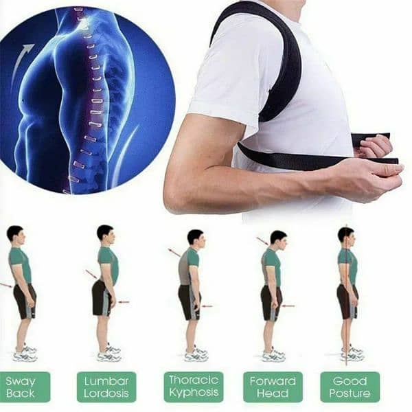 Body Posture Corrector Belt 2