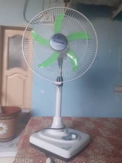 new charging fan one month use paisu ki zaroorat 0