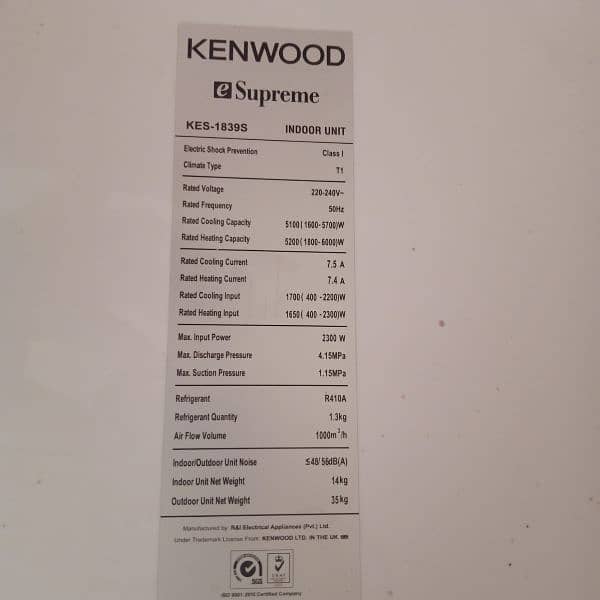 Kenwood ac e supreme 1.5 ton inverter 3