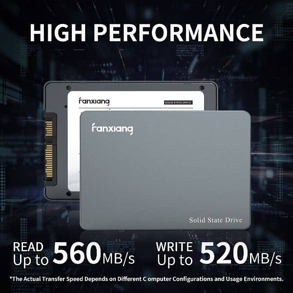 SSD for Gaming pc 3