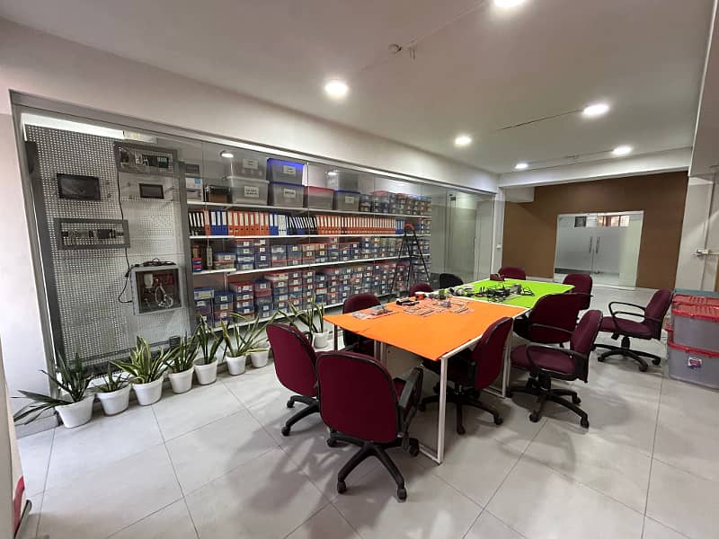 OFFICE IS AVAILABLE ONTHE RENT WELL MAINTAINED 24/7 COMMERRICAL BUILDING AT SHAHR E FAISAL 1
