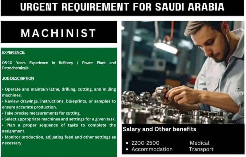 Urgent Staff required for Saudia Arabia (Only for Karachi candidates) 1