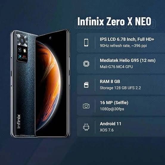 Infinix Zero X Neo Gaming And Best Camera Phone 1