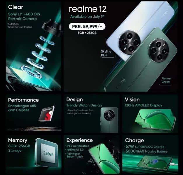 REALME 12 & 12+ BOX PACK 1 YR WARRANTY PTA APPROVED 1