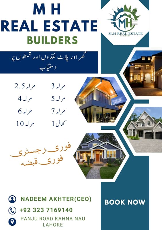 Houses available on rent Gajjumtta Ferozpur Road Lahore 1