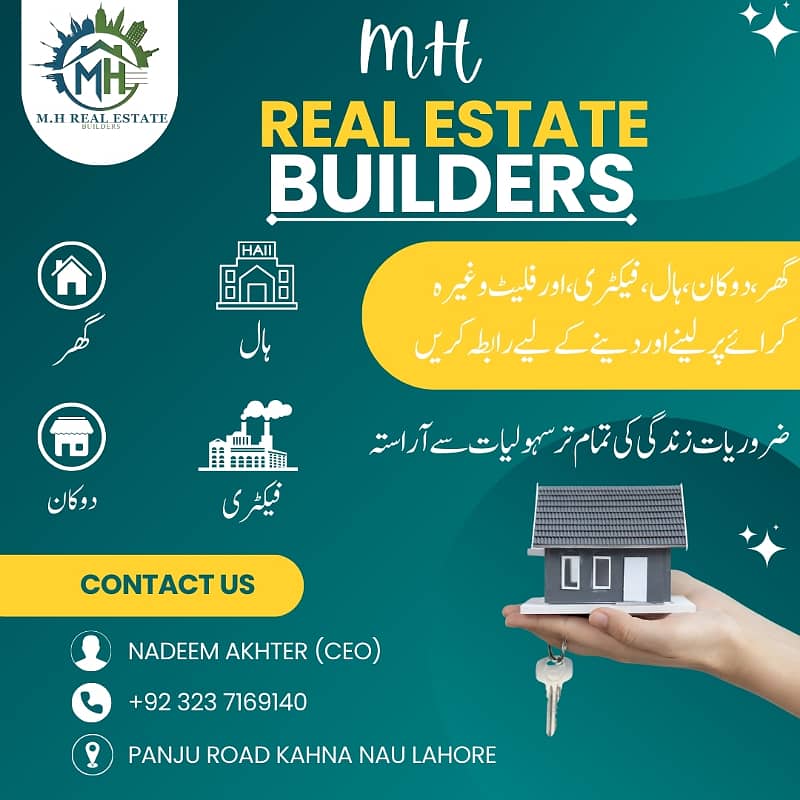 houses available on rent Chungi ammer shidu ferozpur road Lahore 1
