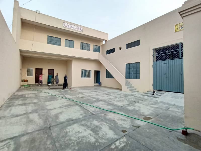 Factory 2.5 Kanal For Rent At Nashatabad, Jhumra Road, Faisalabad 8