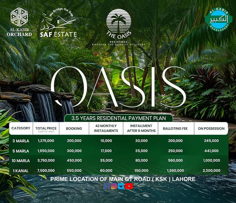 3 Marla Plot Files For Sale In The Oasis Block on Easy Installment 0