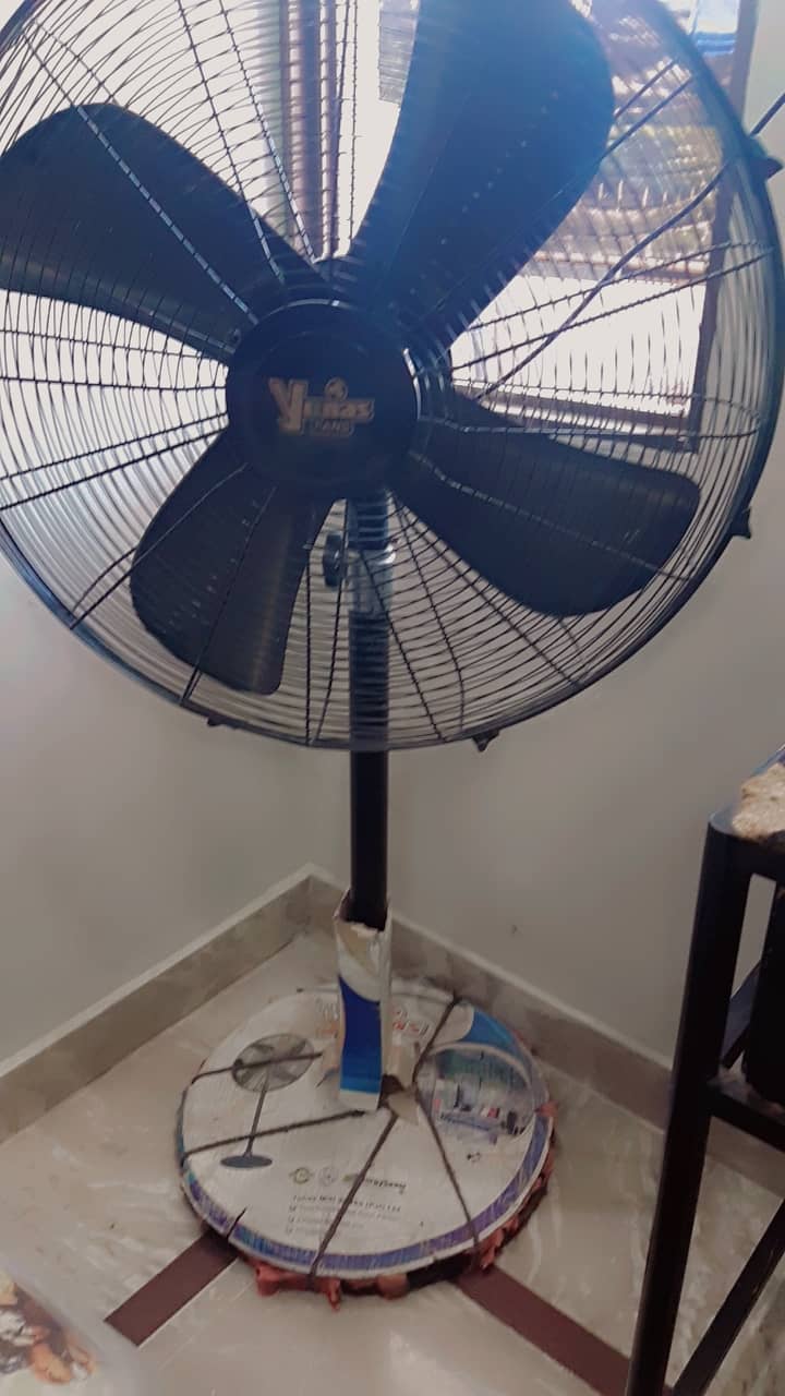 Pedestal Fans NEW 2