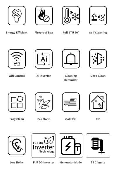 TCL T3 Pro DC inverter Ac wifi supported 1