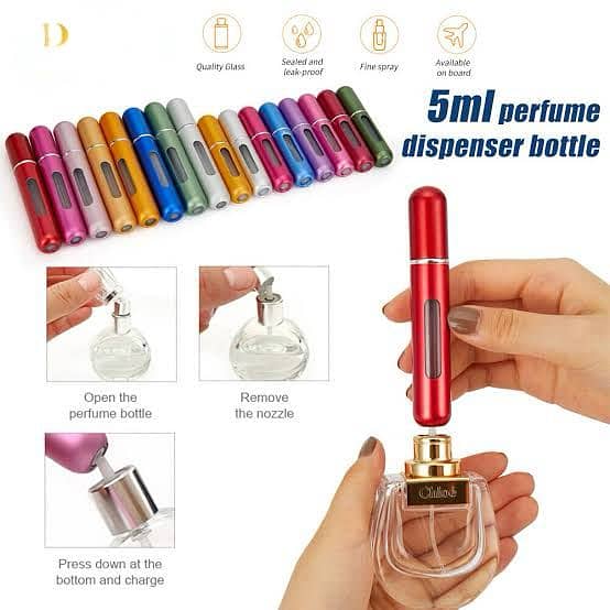 Mini Pocket Perfume Automizer/Re-filler 0