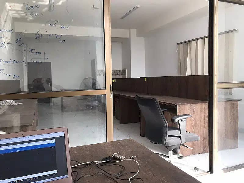 650 square Feet Brand New Corporation Office For Rent At Main Boulevard gulberg 3 Lahore 7