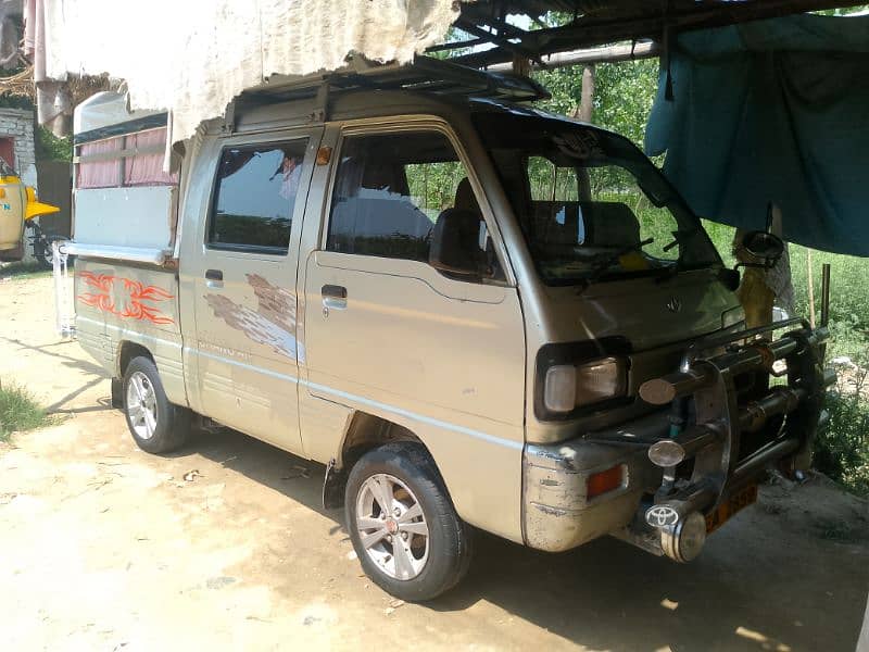 Changan 2010 model 0