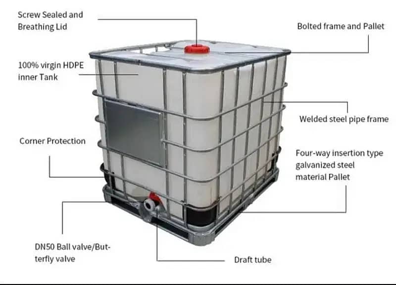 Water Tank 500 /1000/1500/2000 Litter / Intermediate bulk containers ( 2