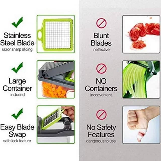 14 in 1 Slicing and Chopping Set with Grater Kitchen Chopper 2