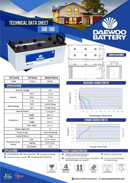 DAEWOO DIB 180 (In Warranty)  Deep Cycle Lead Acid Battery 2