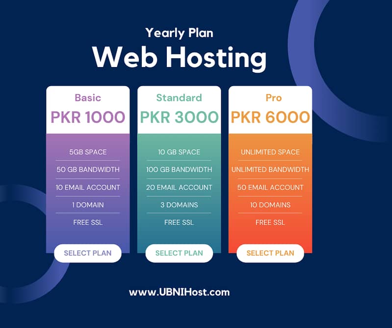 Special Discount on . com Domain only 2500 and hosting only 1000 1