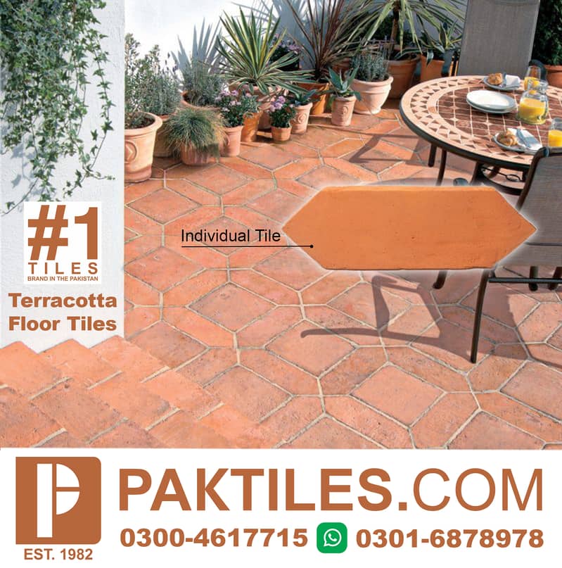 Gutka tiles price, Terracotta jali design, Khaprail roof tiles 11