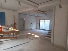 Prime Location House For Rent In Gulberg 0