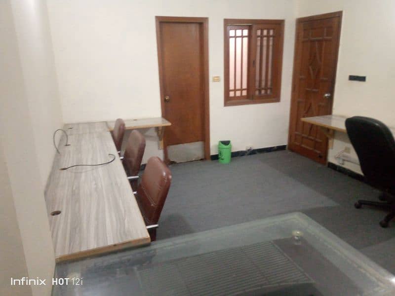 Furnished rooms available for rent. 9