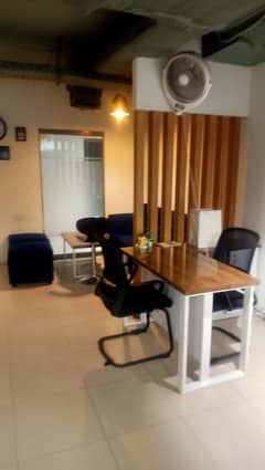Fully furnished office space available for rent in model town Lahore