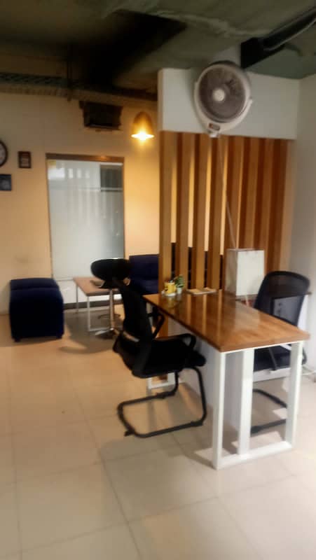 Fully furnished office space available for rent in model town Lahore 0