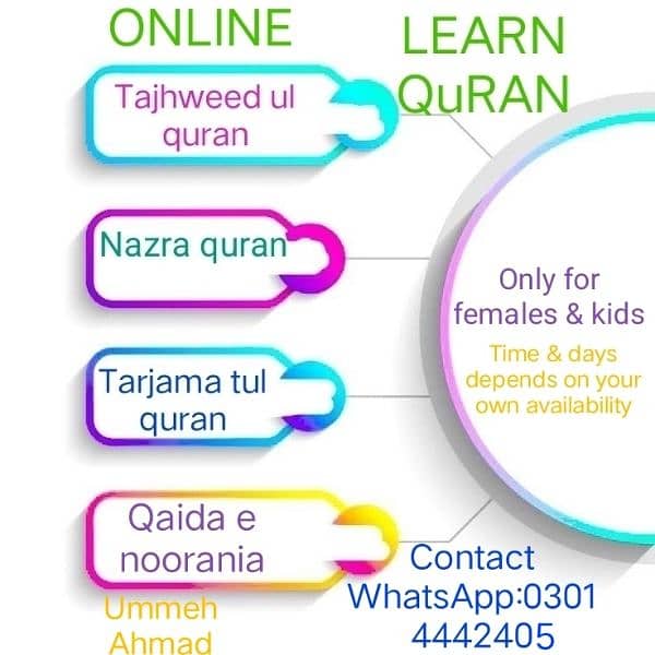 Learn online Quran 1