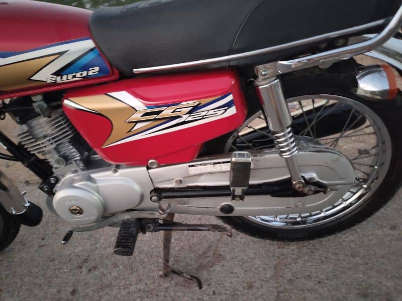 honda 125 2021 7