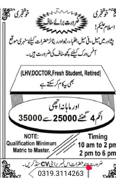 bronze consultant required 0