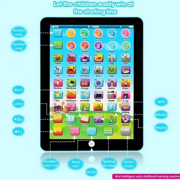 Kids Learning Tablet ~ Sound System Tablet 1