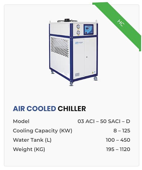 Industrial Chillers & Temprature Controlers 0