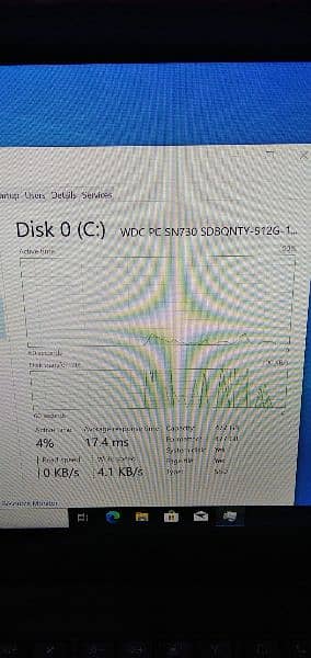 Lenovo Thinkpad T14 corei5 10thgen 16gbram 512ssd 14inch fullhd screen 6