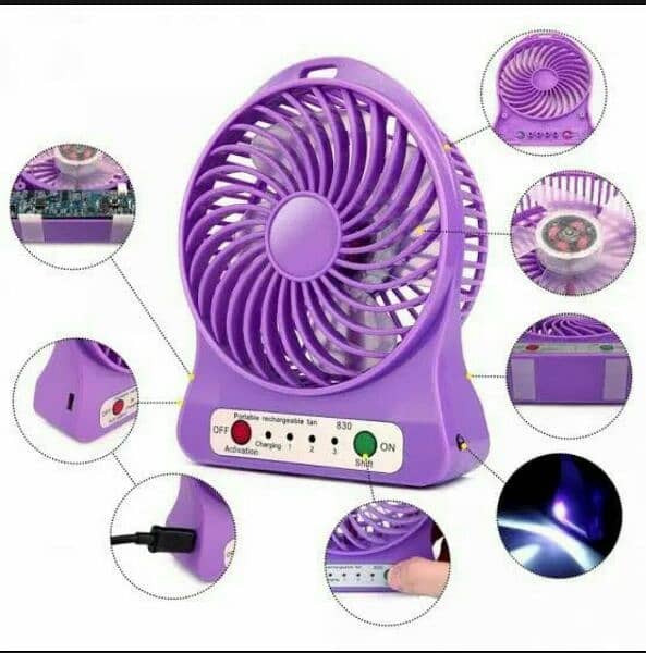 usb Mini rechargeable fan /3speed adjustable desktop fan 3