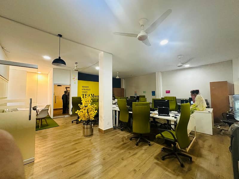 2200 Sqft Fully Furnished Office Available On Rent Only for Night 6Pm To 8 Am 0