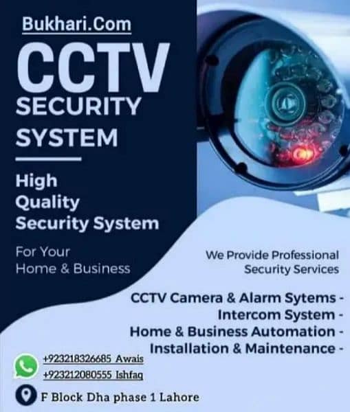 Cctv camera installation 0