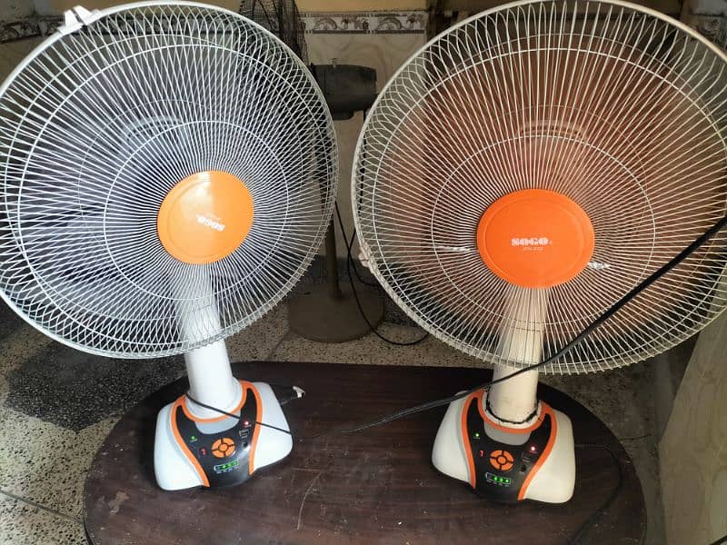 SOGO made in Japan table fans 2