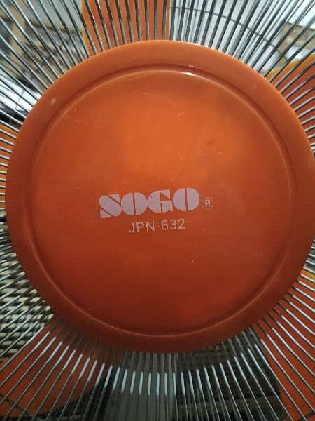 SOGO made in Japan table fans 3