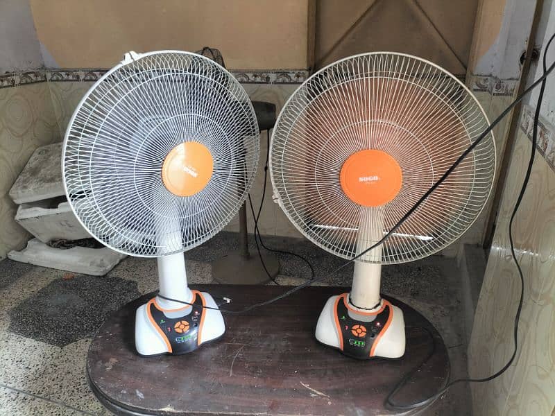 SOGO made in Japan table fans 4