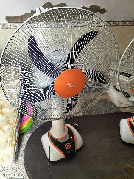 SOGO made in Japan table fans 6