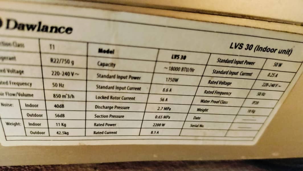 dawlance 1.5 ton low voltage operated 0