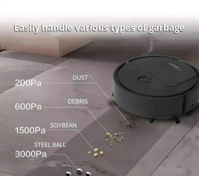 Smart Electrical Sweeping Robot  Cash on Delivery 5