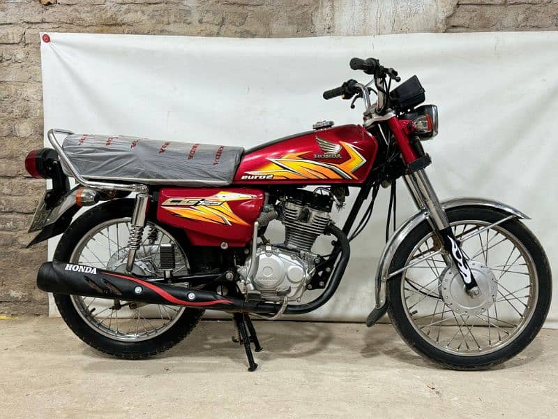 Honda 125 2021 Model 5