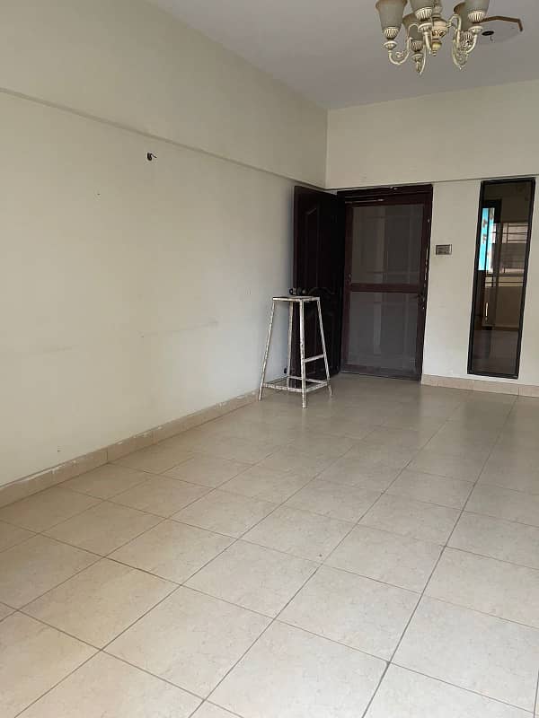 4 BED DD SERVANT ROOM FLAT AVAILABLE FOR RENT 15