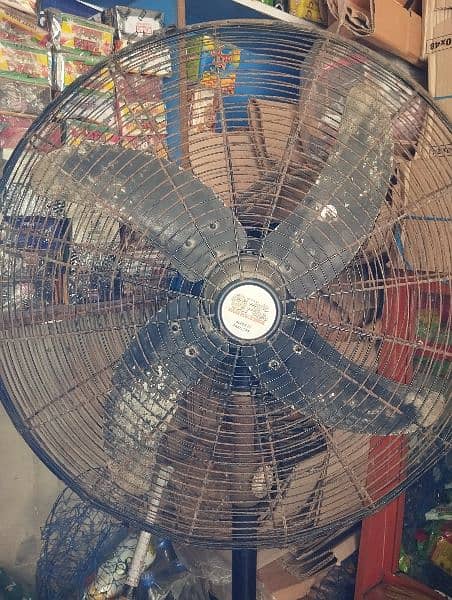 GFC Table Fan 5