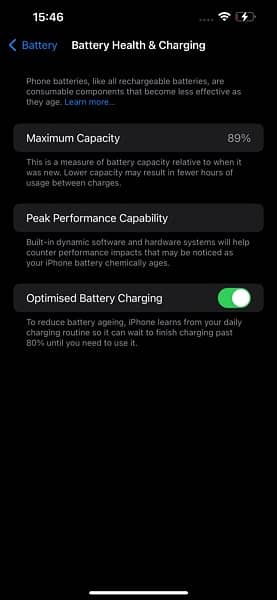 iPhone 13 Pro Max 128 GB NON PTA 5