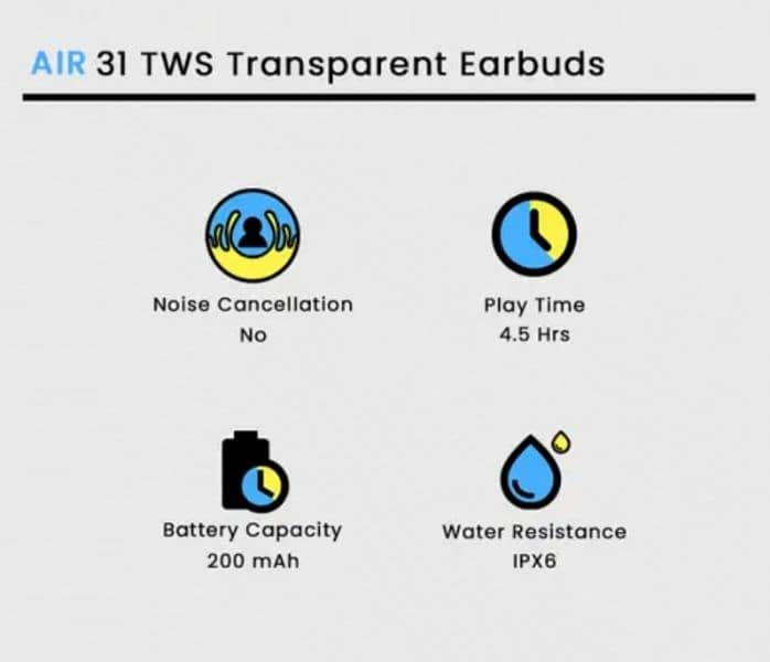 Air 31 TWS Transparent Earbuds 1
