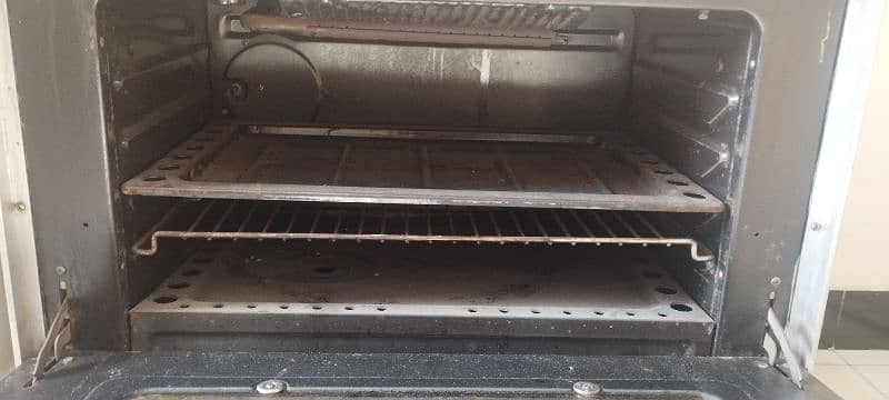 stove for sale in karachi 5