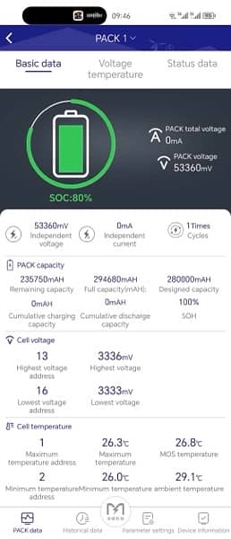 lithium battery 51.2v300ah 1