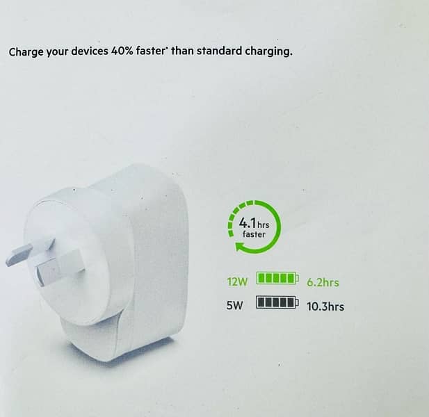 USB-A Wall Charger 12W 1